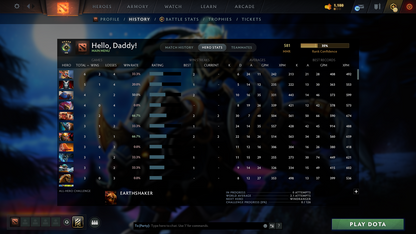 Herald V - MMR: 581 - Behavior: 10560