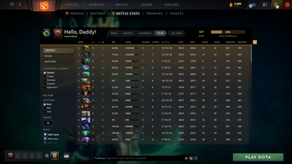 Herald V - MMR: 507 - Behavior: 10182