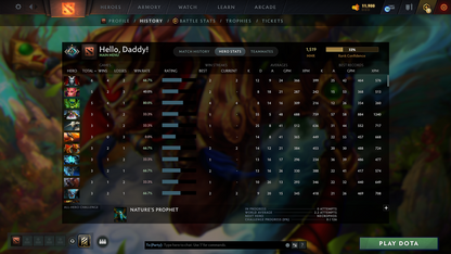 Crusader I - MMR: 1519 - Behavior: 10560