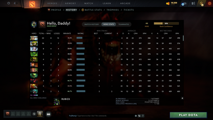 Herald I - MMR: 44 - Behavior: 10530