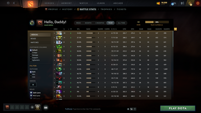 Herald I - MMR: 44 - Behavior: 10530