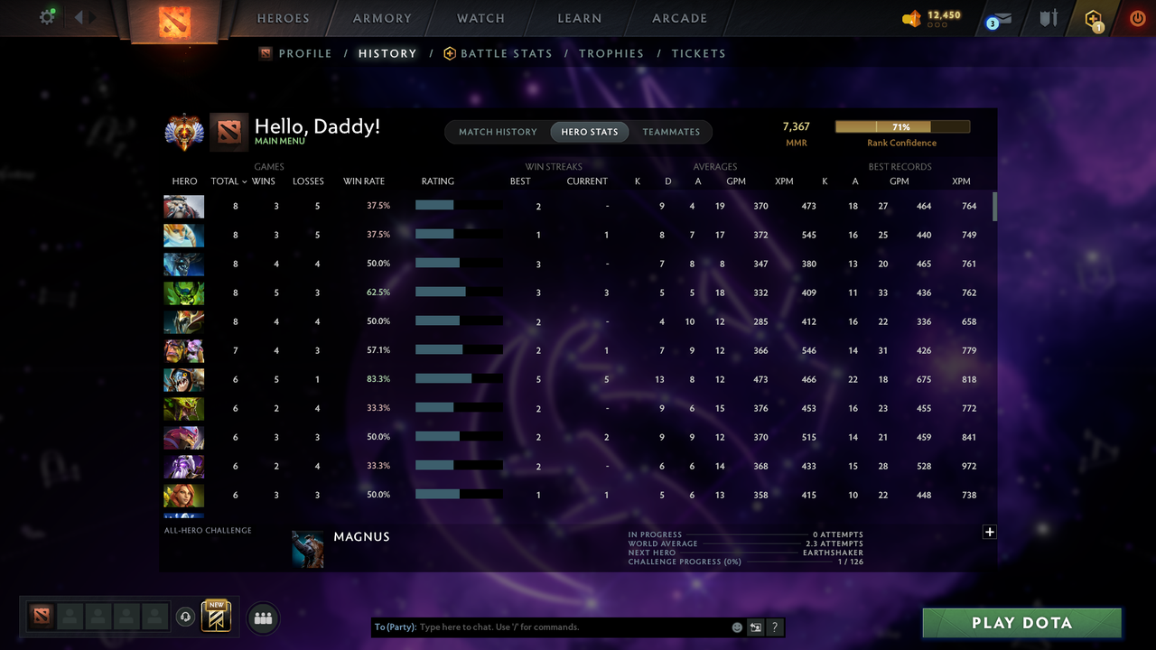 Immortal | MMR: 7367 - Behavior: 12000