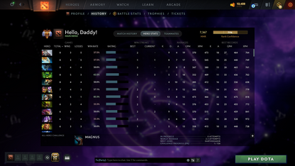 Immortal | MMR: 7367 - Behavior: 12000