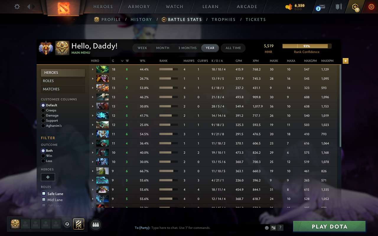 MMR: 5519 - Behavior: 11445