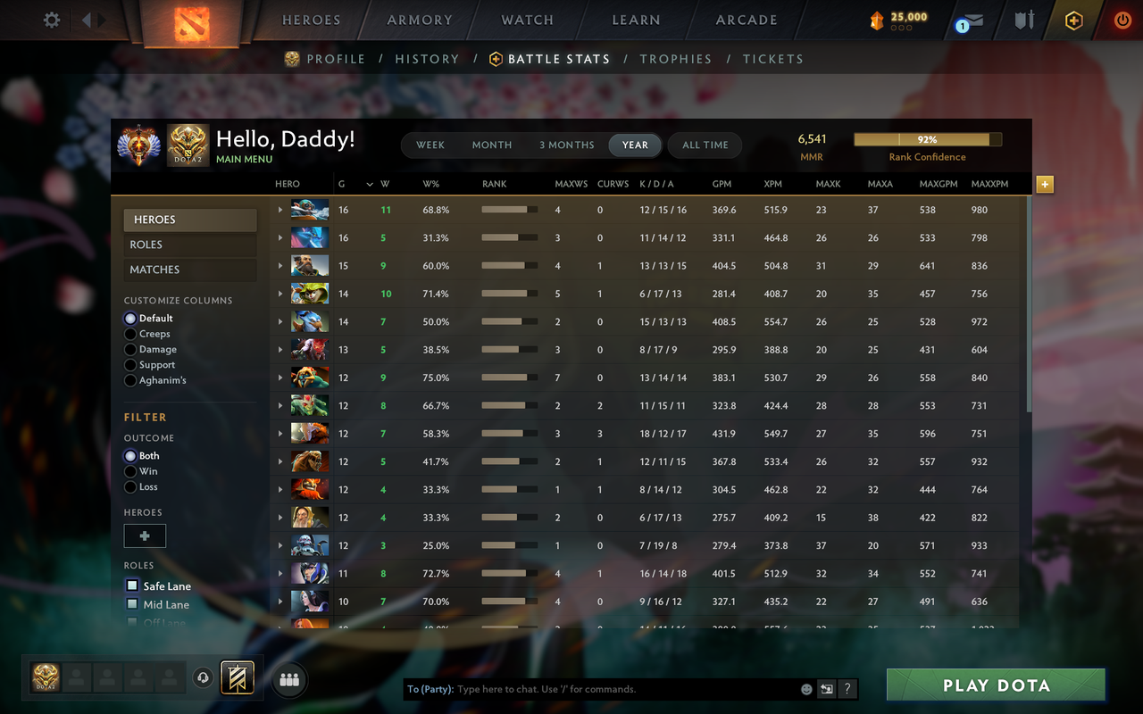 MMR: 6541 - Behavior: 12000