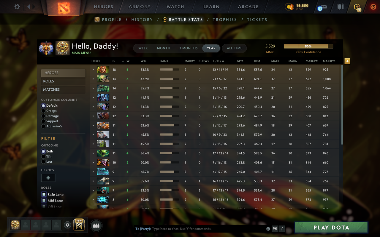 MMR: 5529 - Behavior: 12000