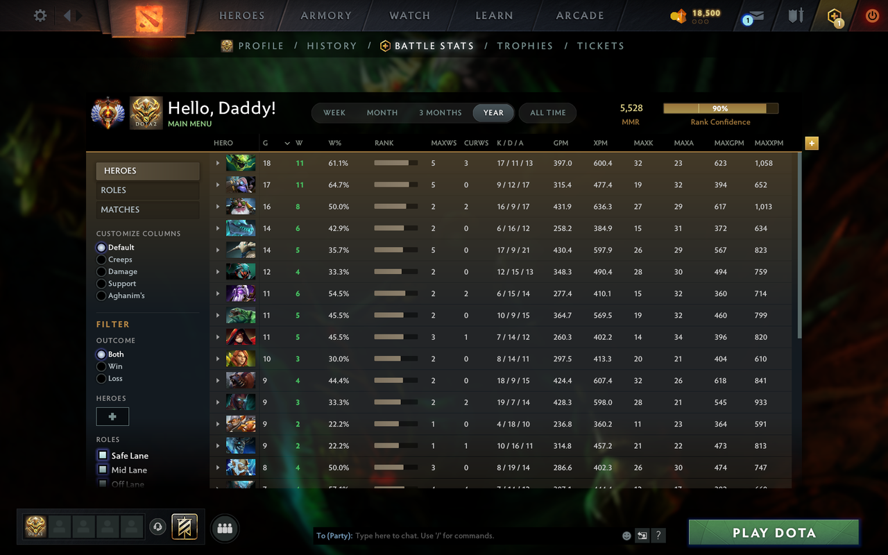 MMR: 5528 - Behavior: 11445