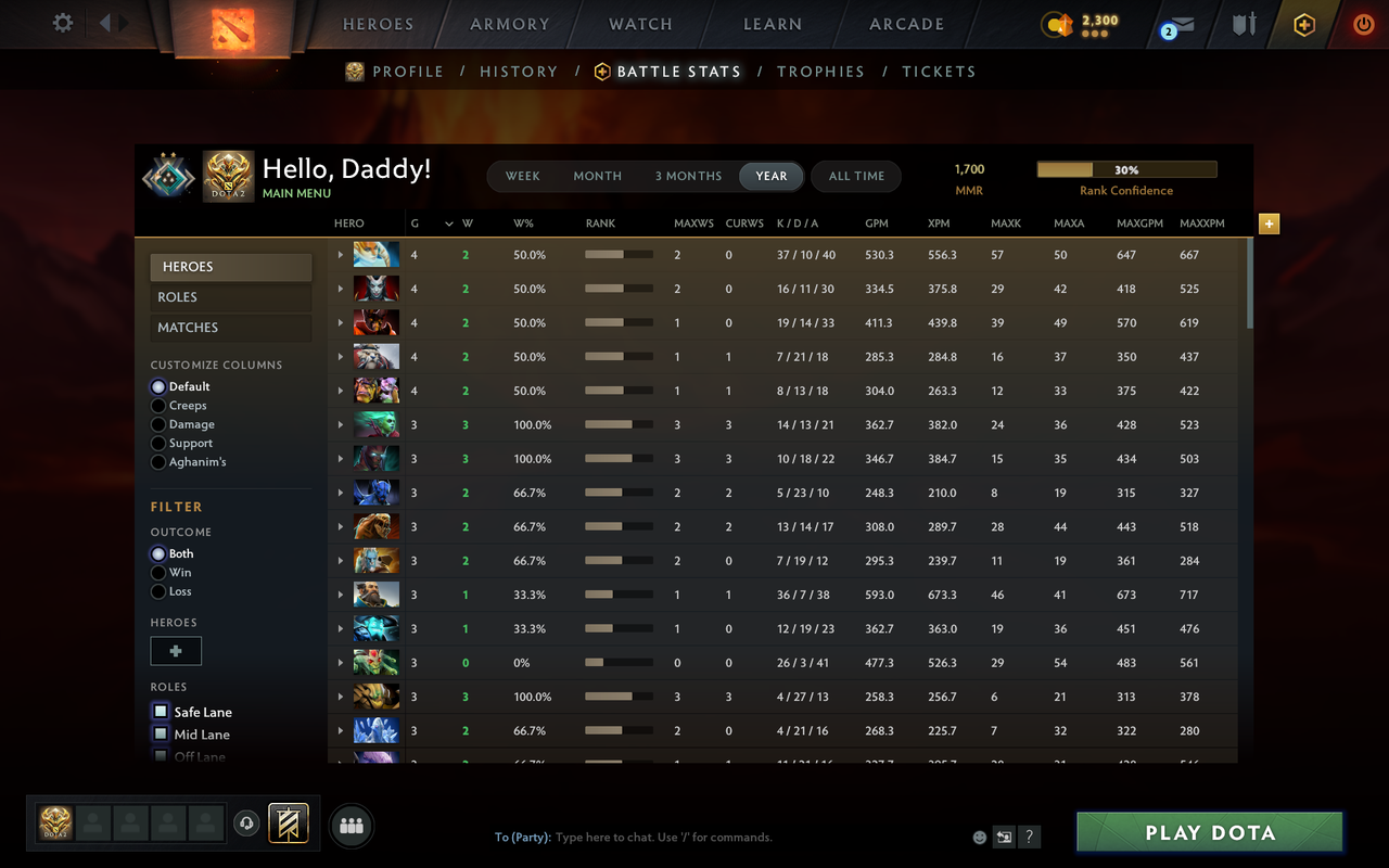 Crusader II | MMR: 1694 - Behavior: 10560 - Communication: 10560