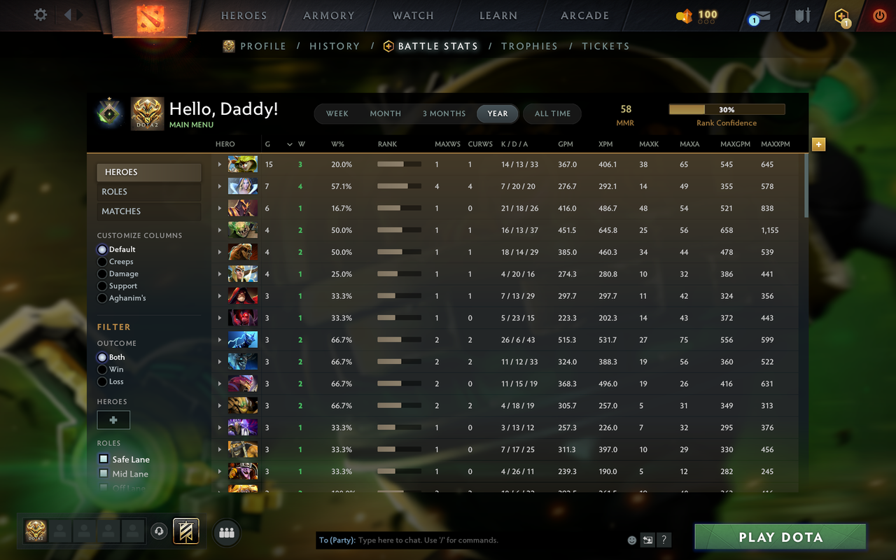 Herald I | MMR: 58 - Behavior: 10995 - Communication: 10995