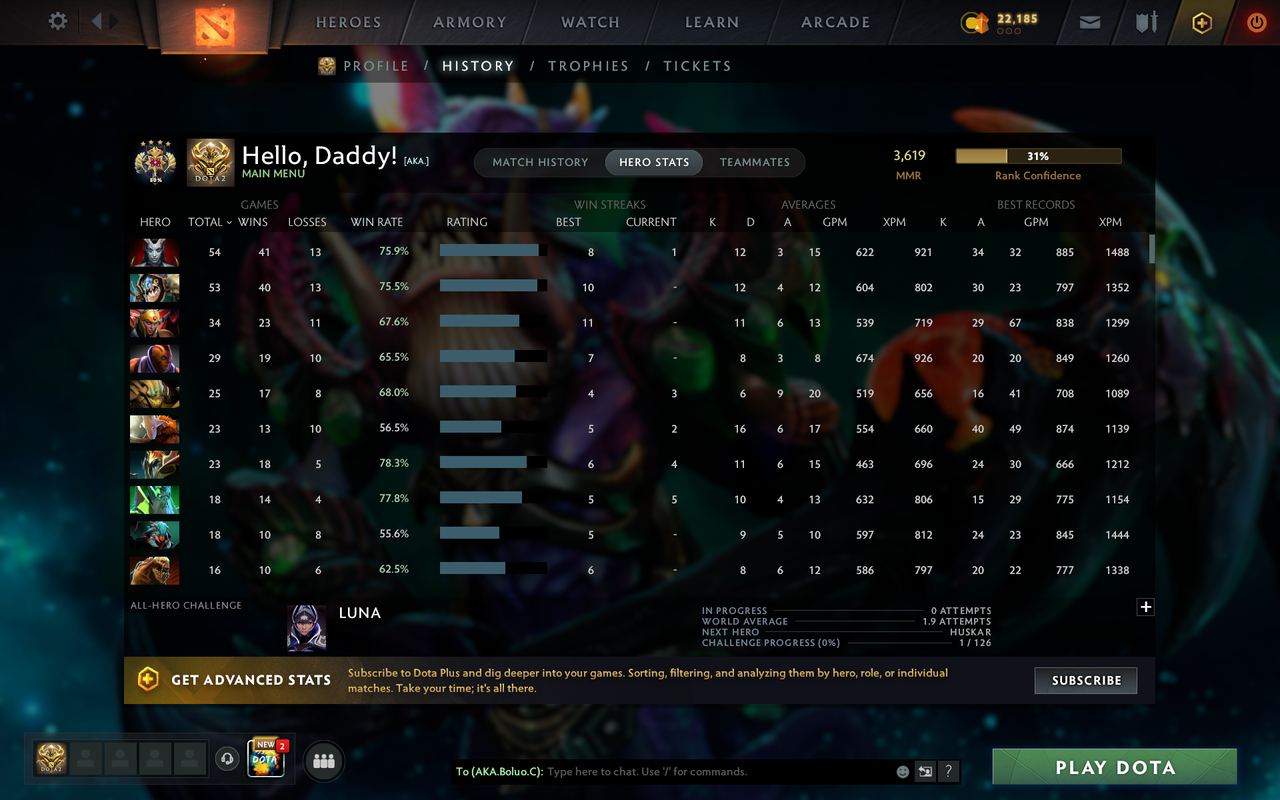 Legend IV | MMR: 3619 - Behavior: 10035 - Communication: 10035