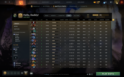 Herald IV | MMR: 612 - Behavior: 10515 - Communication: 10515