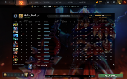 Guardian V | MMR: 1459 - Behavior: 10053 - Communication: 10053