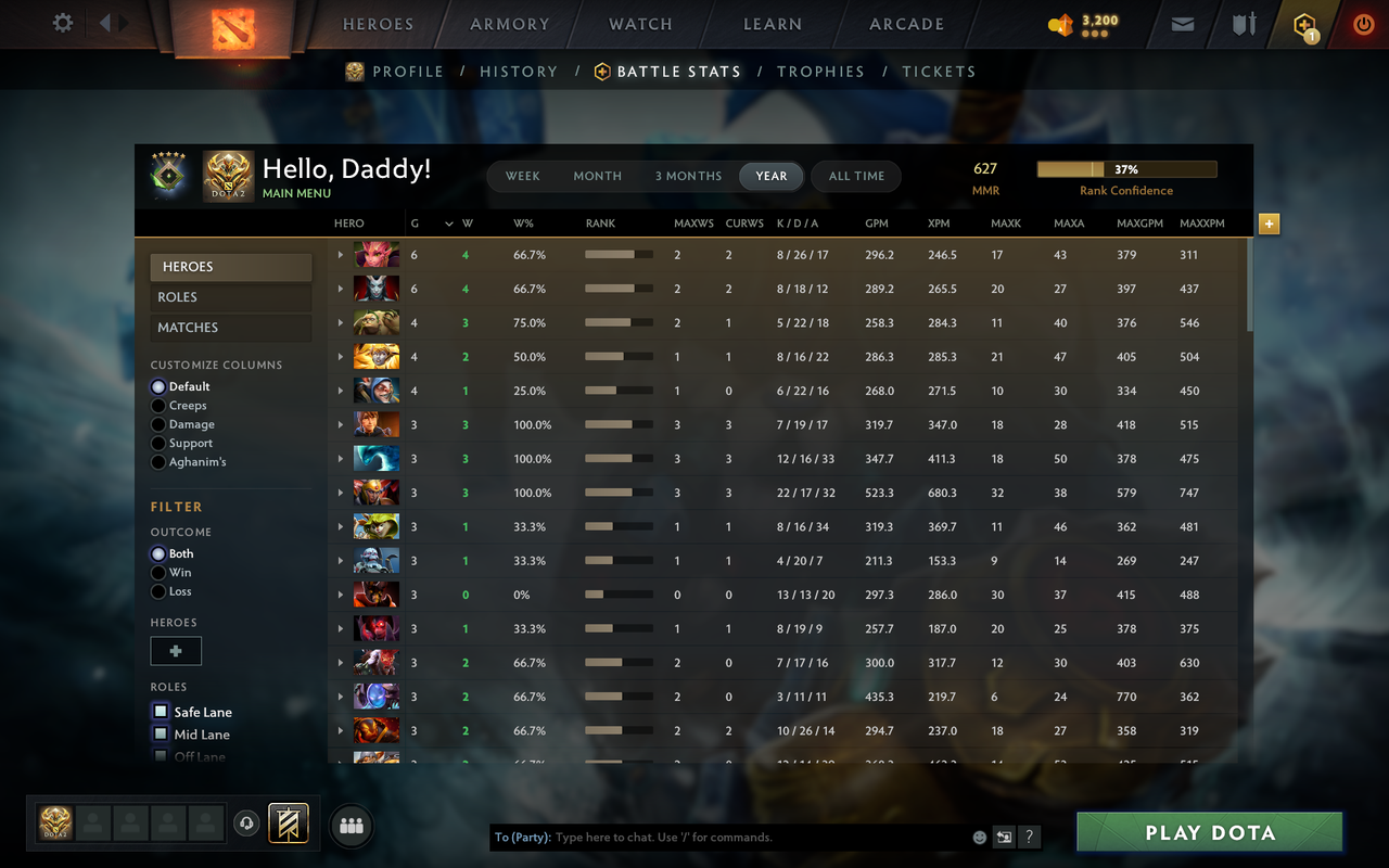 Herald V | MMR: 627 - Behavior: 10500 - Communication: 10500