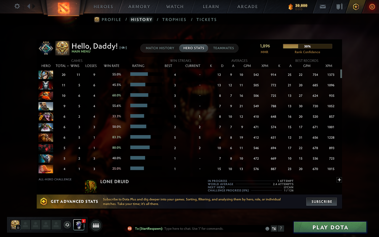 Crusader III | MMR: 1896 - Behavior: 7491 - Communication: 7491