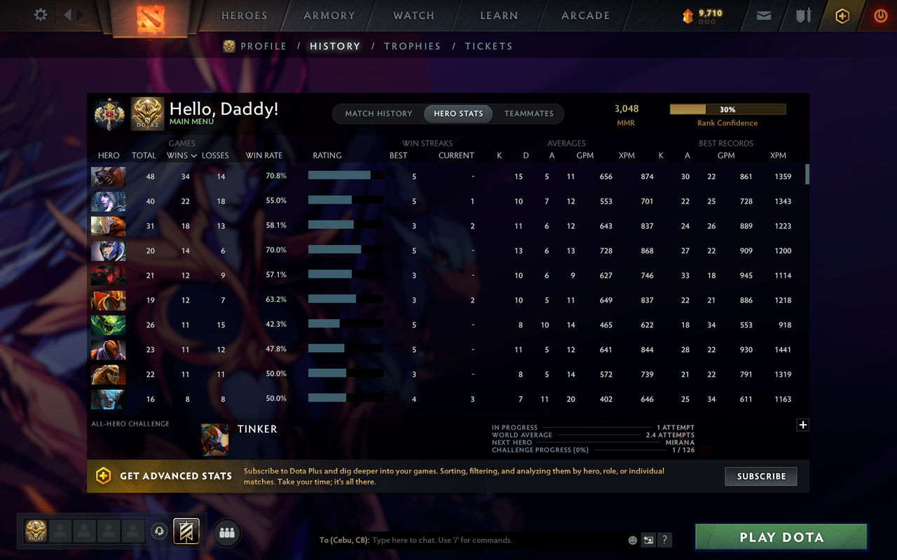 Legend II | MMR: 3048 - Behavior: 10504