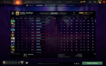 Herald II | MMR: 139 - Behavior: 11025 - Communication: 11025