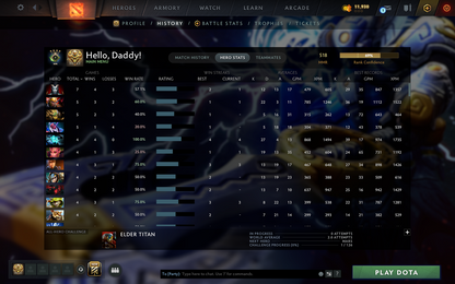 Herald IV | MMR: 518 - Behavior: 10440 - Communication: 10440