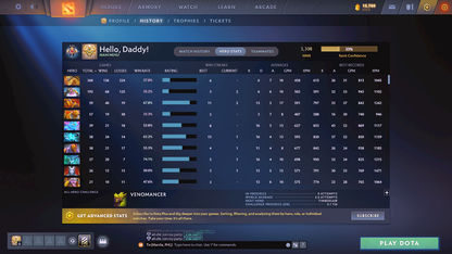 Legend III | MMR: 3308 - Behavior: 7526 - Communication: 7526