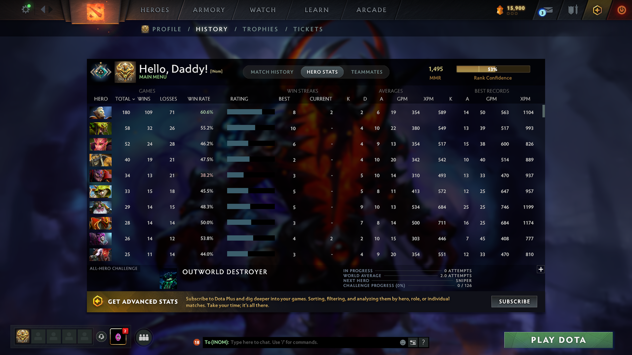 Crusader I | MMR: 1495 - Behavior: 12000 - Communication: 11236