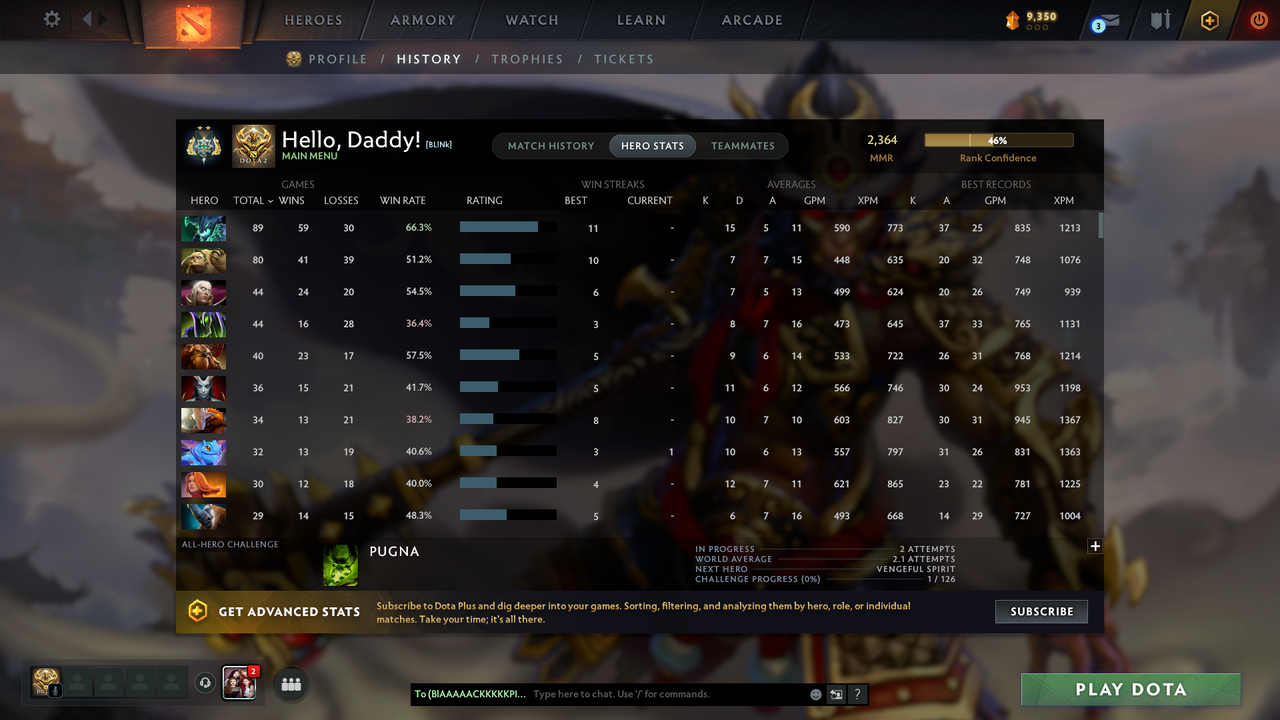 Archon II | MMR: 2364 - Behavior: 11204 - Communication: 11204