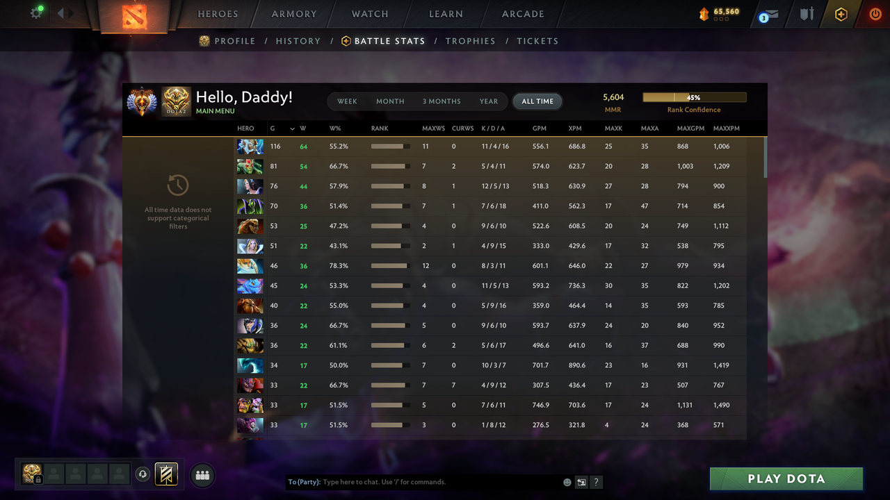 Immortal | MMR: 5604 - Behavior: 10520