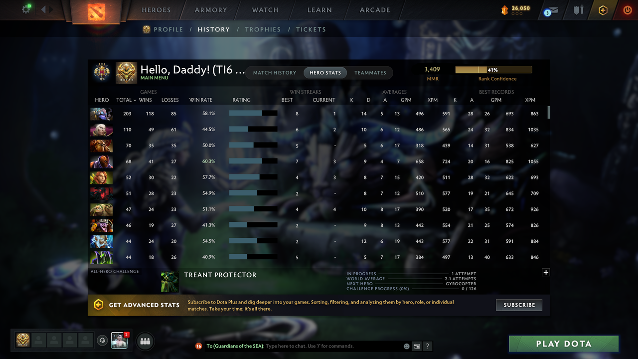 Legend III | MMR: 3409 - Behavior: 10001 - Communication: 10001