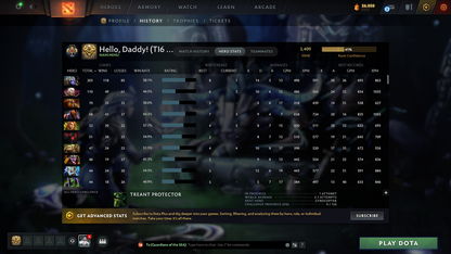 Legend III | MMR: 3409 - Behavior: 10001 - Communication: 10001