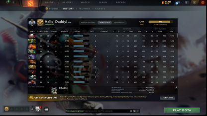 Ancient II | MMR: 4134 - Behavior: 11869 - Communication: 11654