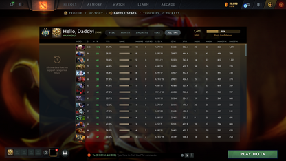 Archon II | MMR: 2402 - Behavior: 12000 - Communication: 11740