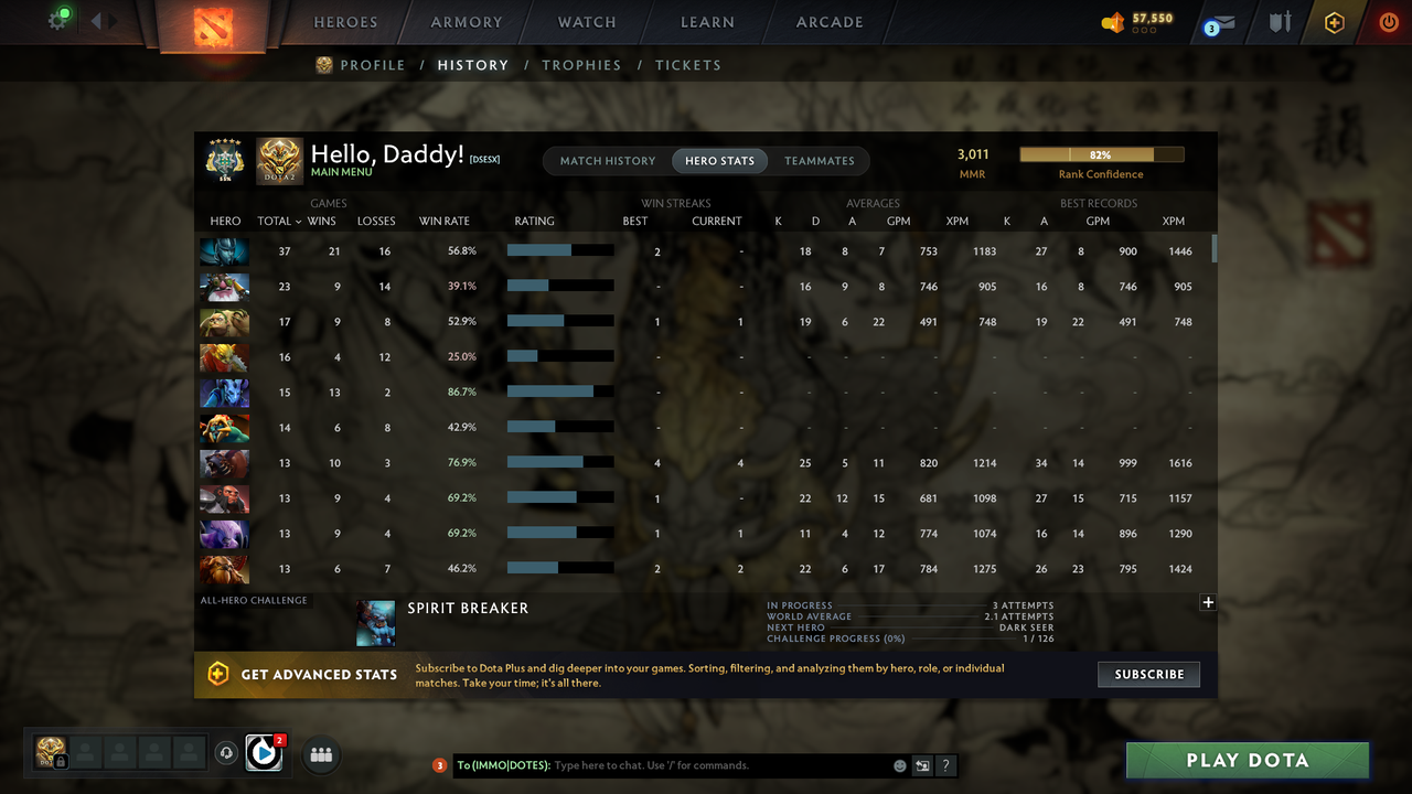 MMR: 3011 - Behavior: 7160