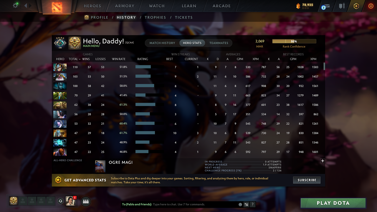 Crusader IV | MMR: 2069 - Behavior: 9311 - Communication: 9311