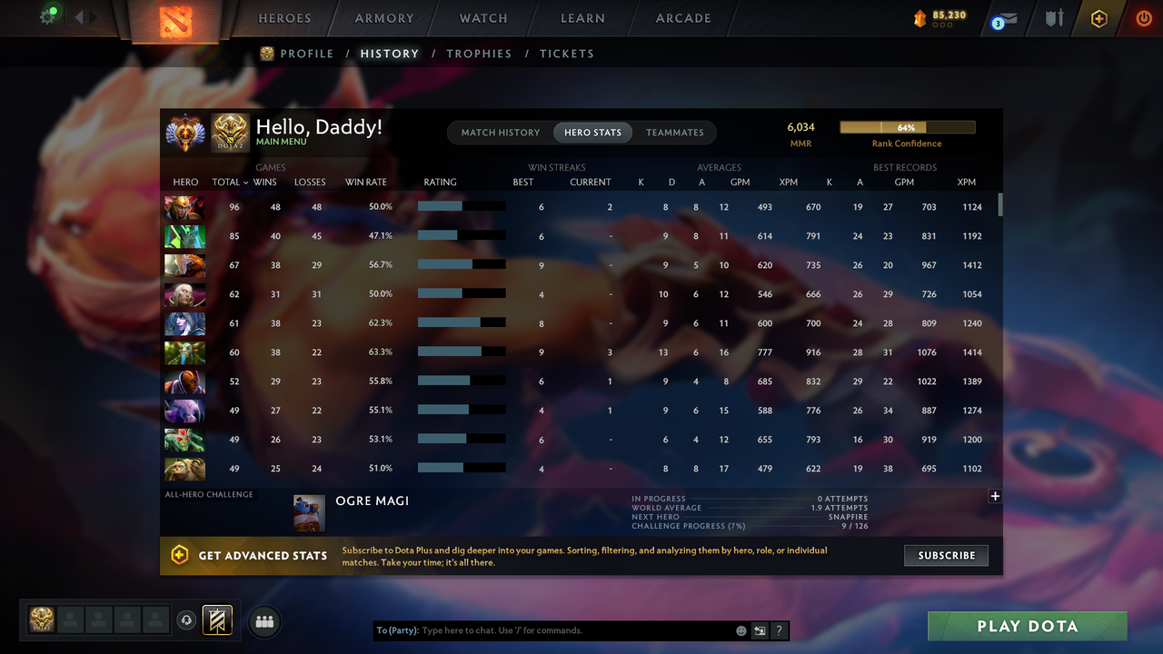 Immortal | MMR: 6034 - Behavior: 11204