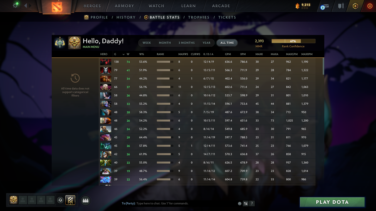 Archon I | MMR: 2393 - Behavior: 10453