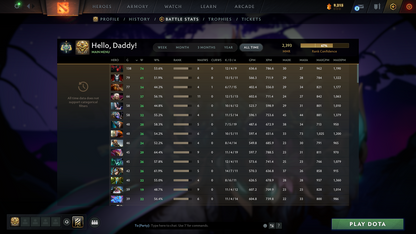 Archon I | MMR: 2393 - Behavior: 10453