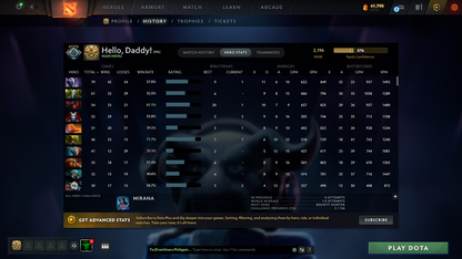 Crusader V | MMR: 2196 - Behavior: 10771