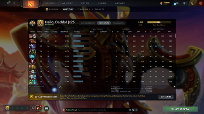 Legend II | MMR: 3248 - Behavior: 8982 - Communication: 8982