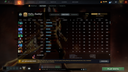 Archon IV | MMR: 2732 - Behavior: 12000 - Communication: 12000