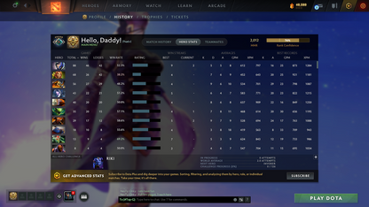 Crusader V | MMR: 2012 - Behavior: 9661 - Communication: 9661