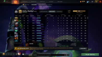 MMR: 2872 - Behavior: 12000