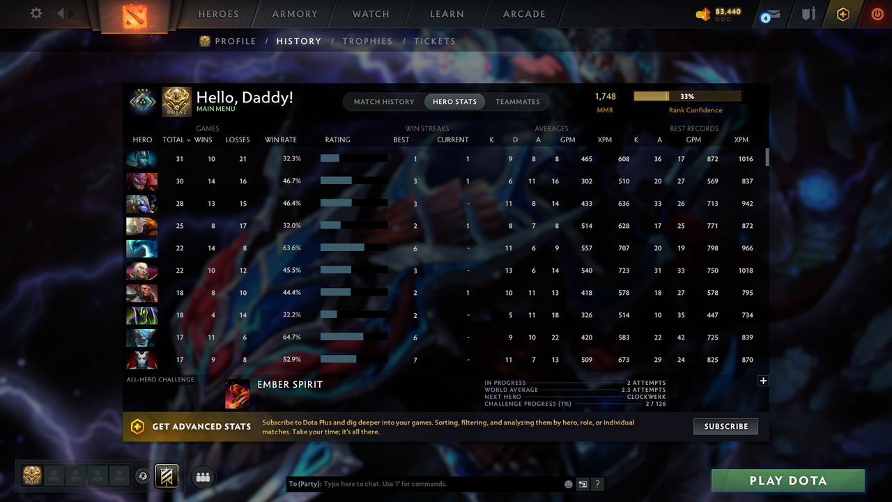 Crusader III | MMR: 1748 - Behavior: 10240