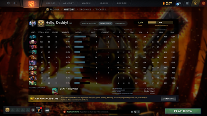 Ancient I | MMR: 3874 - Behavior: 11384 - Communication: 11384