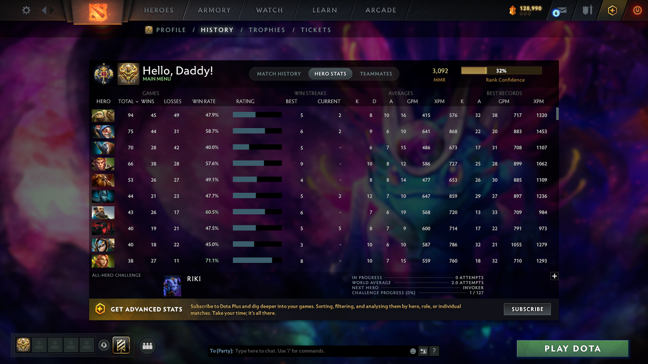 Legend I | MMR: 3092 - Behavior: 11310 - Communication: 11310