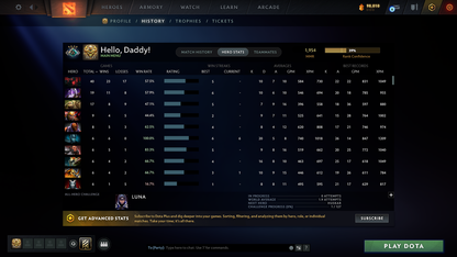 Crusader IV | MMR: 1954 - Behavior: 9294 - Communication: 9294