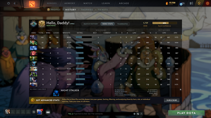 Crusader III | MMR: 1739 - Behavior: 9640 - Communication: 9640