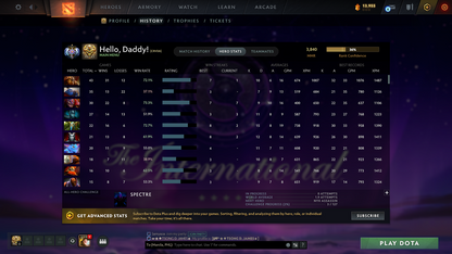 Ancient I | MMR: 3840 - Behavior: 7628 - Communication: 7628