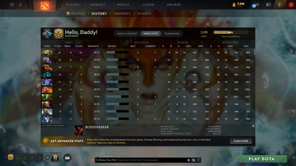 Crusader V | MMR: 2235 - Behavior: 8947 - Communication: 8947