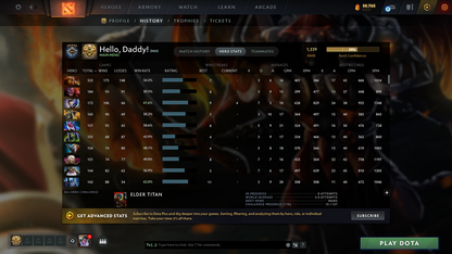 MMR: 1339 - Behavior: 12000