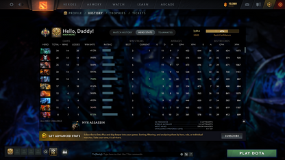 MMR: 3014 - Behavior: 11133