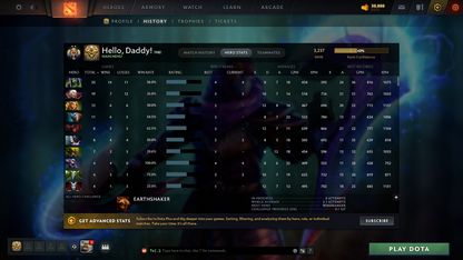 MMR: 3237 - Behavior: 9594