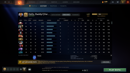 MMR: 6057 - Behavior: 10595